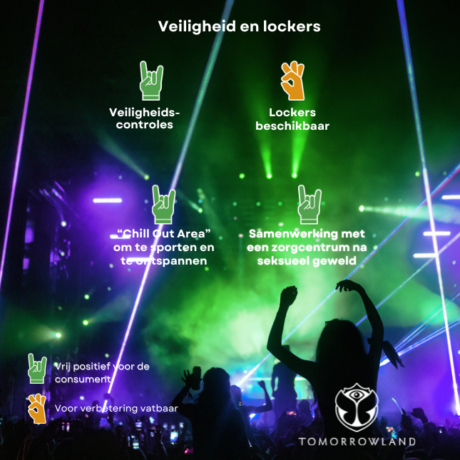 veiligheid en lockers Tomorrowland, evaluatie Testaankoop